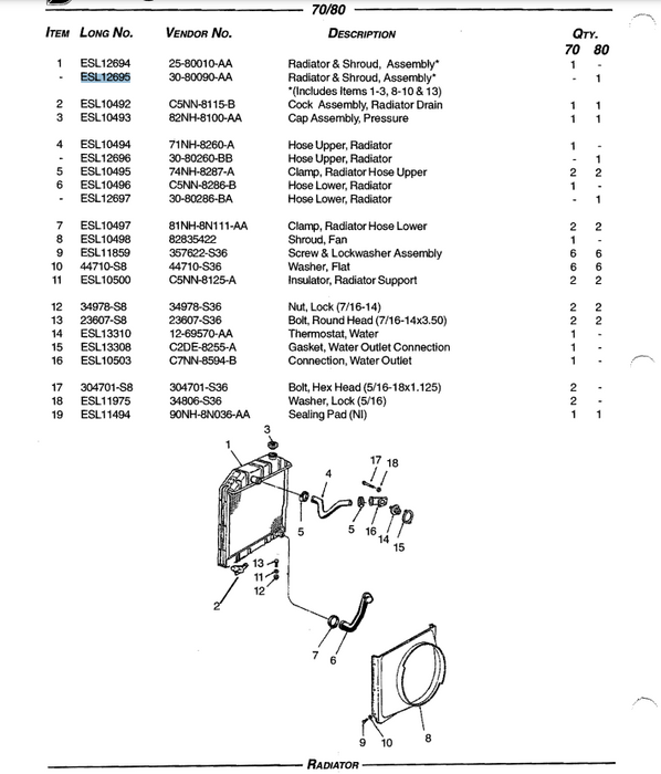 FARMTRAC, RADIATOR & SHROUD ASSEMBLY, ESL12695